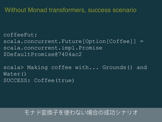 Without Monad transformers, success scenario
coffeeFut:
scala.concurrent.Future[Option[Coffee]] =
scala.concurrent.impl.Promise
$DefaultPromise@7404ac2
scala> Making coffee with... Grounds() and
Water()
SUCCESS: Coffee(true)
 