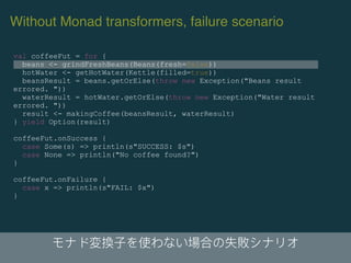 val coffeeFut = for {
beans <- grindFreshBeans(Beans(fresh=false))
hotWater <- getHotWater(Kettle(filled=true))
beansResult = beans.getOrElse(throw new Exception("Beans result
errored. "))
waterResult = hotWater.getOrElse(throw new Exception("Water result
errored. "))
result <- makingCoffee(beansResult, waterResult)
} yield Option(result)
coffeeFut.onSuccess {
case Some(s) => println(s"SUCCESS: $s")
case None => println("No coffee found?")
}
coffeeFut.onFailure {
case x => println(s"FAIL: $x")
}
Without Monad transformers, failure scenario
 