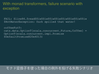 FAIL: $line86.$read$$iw$$iw$$iw$$iw$$iw$$iw$$iw$$iw
$HotWaterException: Ouch spilled that water!
coffeeFutT:
cats.data.OptionT[scala.concurrent.Future,Coffee] =
OptionT(scala.concurrent.impl.Promise
$DefaultPromise@20e4013)
With monad transformers, failure scenario with
exception
 