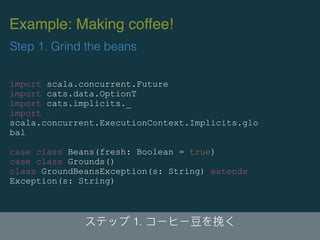 import scala.concurrent.Future
import cats.data.OptionT
import cats.implicits._
import
scala.concurrent.ExecutionContext.Implicits.glo
bal
case class Beans(fresh: Boolean = true)
case class Grounds()
class GroundBeansException(s: String) extends
Exception(s: String)
1.
Example: Making coffee!
Step 1. Grind the beans
 