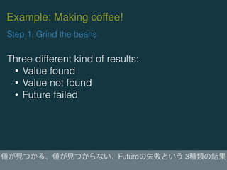 Step 1. Grind the beans
Three different kind of results:
• Value found
• Value not found
• Future failed
Future 3
Example: Making coffee!
 
