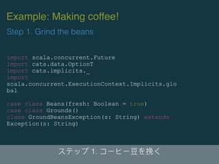 Reducing Boilerplate and Combining Effects: A Monad Transformer Example Slide 5