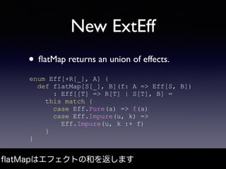 New ExtEff
• ﬂatMap returns an union of effects.
ﬂatMapはエフェクトの和を返します
enum Eff[+R[_], A] {
def flatMap[S[_], B](f: A => Eff...