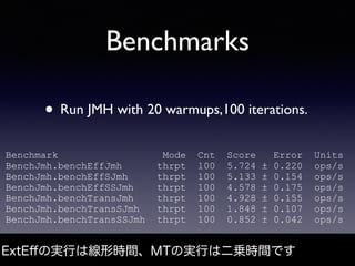 Benchmarks
• Run JMH with 20 warmups,100 iterations.
ExtEﬀの実行は線形時間、MTの実行は二乗時間です
Benchmark Mode Cnt Score Error Units
Bench...