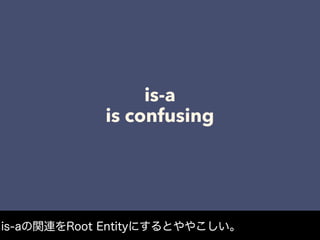 is-a
is confusing
is-aの関連をRoot Entityにするとややこしい。
 