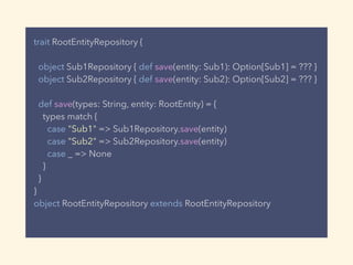 trait RootEntityRepository {
object Sub1Repository { def save(entity: Sub1): Option[Sub1] = ??? }
object Sub2Repository { def save(entity: Sub2): Option[Sub2] = ??? }
def save(types: String, entity: RootEntity) = {
types match {
case "Sub1" => Sub1Repository.save(entity)
case "Sub2" => Sub2Repository.save(entity)
case _ => None
}
}
}
object RootEntityRepository extends RootEntityRepository
 