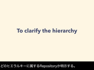 To clarify the hierarchy
どのヒエラルキーに属するRepositoryか明示する。
 