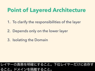 Point of Layered Architecture
1. To clarify the responsibilities of the layer
2. Depends only on the lower layer
3. Isolating the Domain
レイヤーの責務を明確にすること。下位レイヤーだけに依存す
ること。ドメインを隔離すること。
 
