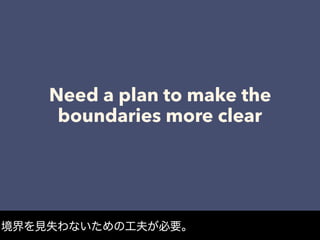 Need a plan to make the
boundaries more clear
境界を見失わないための工夫が必要。
 