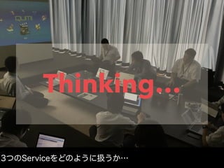 Thinking…
3つのServiceをどのように扱うか…
 
