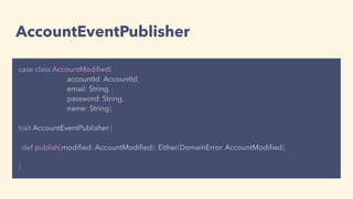 AccountEventPublisher
case class AccountModiﬁed(
accountId: AccountId,
email: String,
password: String,
name: String)
trait AccountEventPublisher {
def publish(modiﬁed: AccountModiﬁed): Either[DomainError, AccountModiﬁed]
}
 
