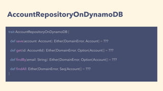 AccountRepositoryOnDynamoDB
trait AccountRepositoryOnDynamoDB {
def save(account: Account): Either[DomainError, Account] = ???
def get(id: AccountId): Either[DomainError, Option[Account]] = ???
def ﬁndBy(email: String): Either[DomainError, Option[Account]] = ???
def ﬁndAll: Either[DomainError, Seq[Account]] = ???
}
 