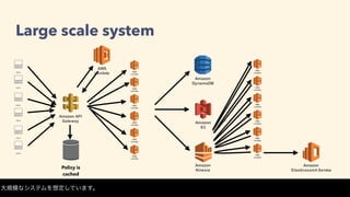 Large scale system
• More functional requirements.
• AWS Lambda wants to be a simple function.
• 1 Lambda per method reque...