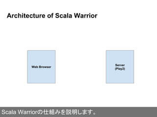 Server
(Play2)
Architecture of Scala Warrior
Web Browser
Scala Warriorの仕組みを説明します。
 