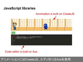 JavaScript libraries
Annimation is built on CreateJS
Code editor is built on Ace
アニメーションにはCreateJS、エディタにはAceを使用
 