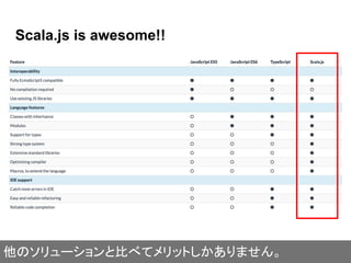 Scala.js is awesome!!
他のソリューションと比べてメリットしかありません。
 