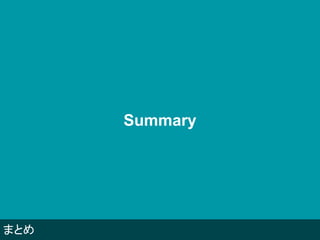 Summary
まとめ
 