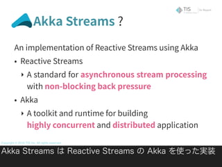 Copyright © 2016 TIS Inc. All rights reserved.
Akka Streams は Reactive Streams の Akka を使った実装
‣
‣  
 