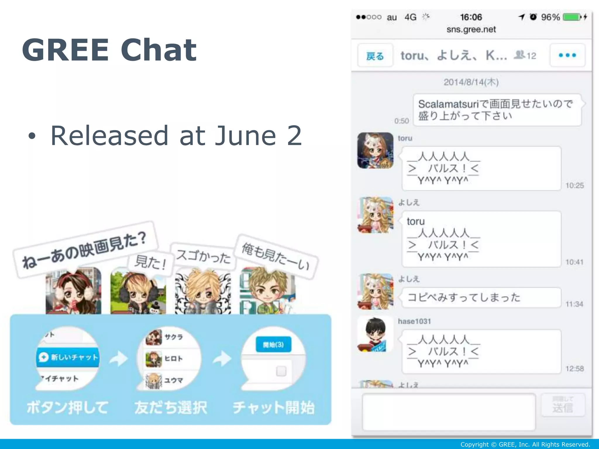 Copyright © GREE, Inc. All Rights Reserved. 
GREE Chat 
• Released at June 2 
2/56 
 