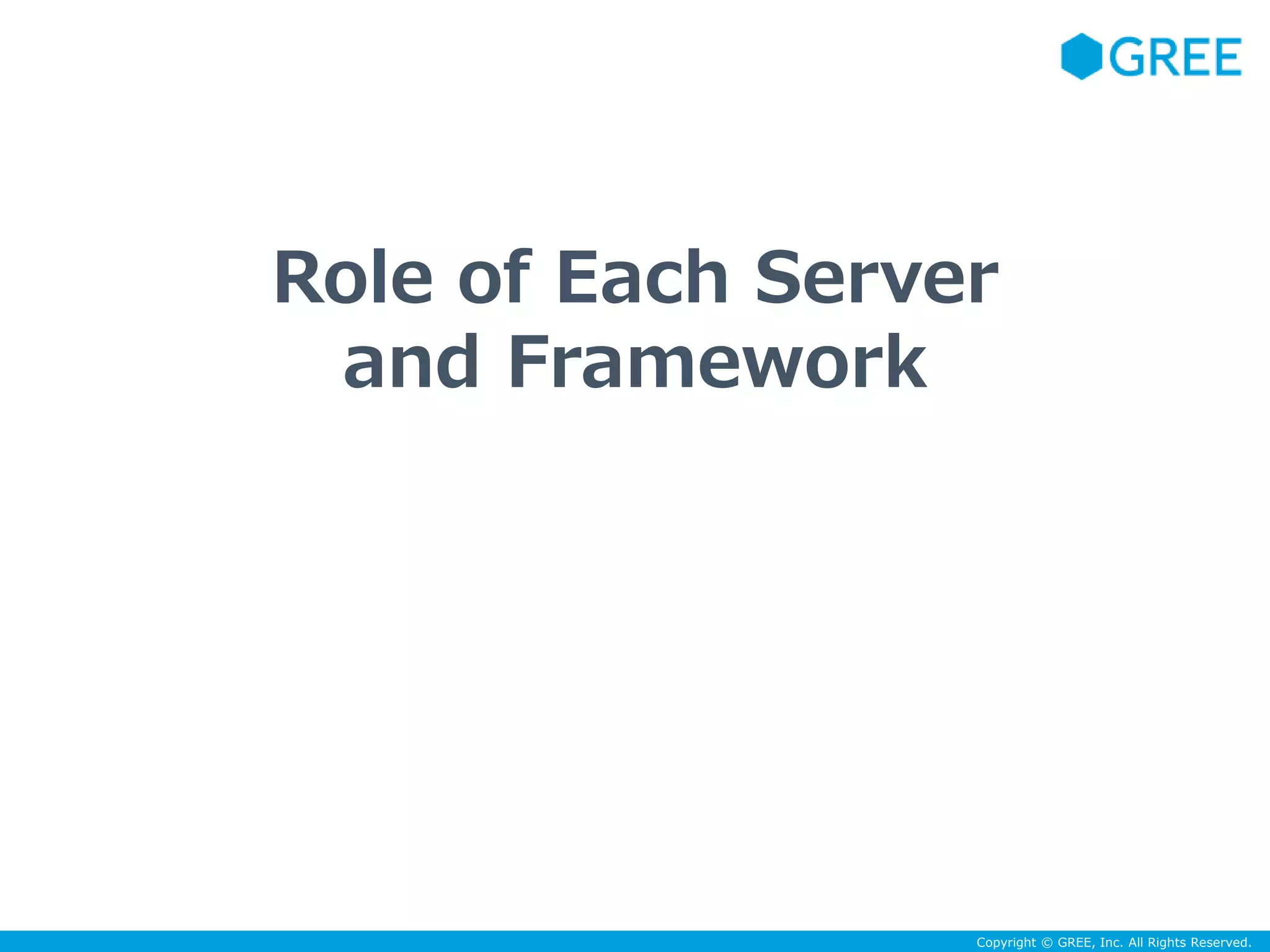 Role of Each Server 
Copyright © GREE, Inc. All Rights Reserved. 
and Framework 
 