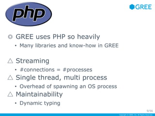 Copyright © GREE, Inc. All Rights Reserved. 
◎ GREE uses PHP so heavily 
• Many libraries and know-how in GREE 
△ Streaming 
• #connections = #processes 
△ Single thread, multi process 
• Overhead of spawning an OS process 
△ Maintainability 
• Dynamic typing 
9/56 
 