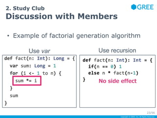 • Example of factorial generation algorithm 
Use var Use recursion 
Copyright © GREE, Inc. All Rights Reserved. 
2. Study Club 
Discussion with Members 
No side effect 
23/56 
 