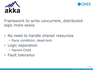 Framework to write concurrent, distributed 
logic more easily 
• No need to handle shared resources 
Copyright © GREE, Inc. All Rights Reserved. 
• Race condition, dead-lock 
• Logic separation 
• Parent-Child 
• Fault tolerance 
33/56 
 