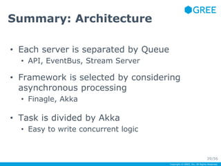 Copyright © GREE, Inc. All Rights Reserved. 
Summary: Architecture 
• Each server is separated by Queue 
• API, EventBus, Stream Server 
• Framework is selected by considering 
asynchronous processing 
• Finagle, Akka 
• Task is divided by Akka 
• Easy to write concurrent logic 
39/56 
 