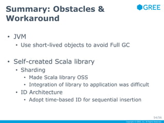 Copyright © GREE, Inc. All Rights Reserved. 
Summary: Obstacles & 
Workaround 
• JVM 
• Use short-lived objects to avoid Full GC 
• Self-created Scala library 
• Sharding 
• Made Scala library OSS 
• Integration of library to application was difficult 
• ID Architecture 
• Adopt time-based ID for sequential insertion 
54/56 
 