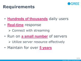 Requirements 
• Hundreds of thousands daily users 
• Real-time response 
Copyright © GREE, Inc. All Rights Reserved. 
 Connect with streaming 
• Run on a small number of servers 
 Utilize server resource effectively 
• Maintain for over 5 years 
8/56 
 
