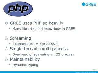 Copyright © GREE, Inc. All Rights Reserved. 
◎ GREE uses PHP so heavily 
• Many libraries and know-how in GREE 
△ Streamin...