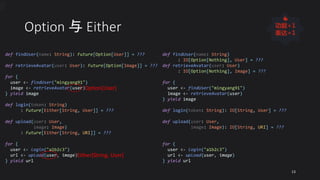 Option 与 Either
def findUser(name: String): Future[Option[User]] = ???
def retrieveAvatar(user: User): Future[Option[Image]] = ???
for {
user <- findUser("mingyang91")
image <- retrieveAvatar(user)
} yield image
def login(token: String)
: Future[Either[String, User]] = ???
def upload(user: User,
image: Image)
: Future[Either[String, URI]] = ???
for {
user <- login("a1b2c3")
url <- upload(user, image)
} yield url
def findUser(name: String)
: IO[Option[Nothing], User] = ???
def retrieveAvatar(user: User)
: IO[Option[Nothing], Image] = ???
for {
user <- findUser("mingyang91")
image <- retrieveAvatar(user)
} yield image
def login(token: String): IO[String, User] = ???
def upload(user: User,
image: Image): IO[String, URI] = ???
for {
user <- login("a1b2c3")
url <- upload(user, image)
} yield url
Option[User]
Either[String, User]
13
👍
功能+1
表达+1
 