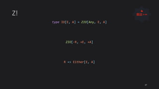 Z!
type IO[E, A] = ZIO[Any, E, A]
ZIO[-R, +E, +A]
R => Either[E, A]
27
👍
表达+∞
 