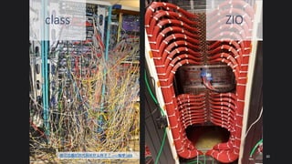 class ZIO
30
你见过最烂的代码长什么样子？ ----- 知乎 UE4
 