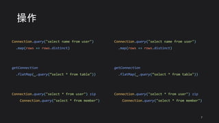 操作
Connection.query("select name from user")
.map(rows => rows.distinct)
getConnection
.flatMap(_.query(“select * from table"))
Connection.query("select * from user") zip
Connection.query("select * from member")
Connection.query("select name from user")
.map(rows => rows.distinct)
getConnection
.flatMap(_.query(“select * from table"))
Connection.query("select * from user") zip
Connection.query("select * from member")
7
 