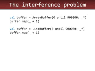 The interference problem 
val buffer = ArrayBuffer(0 until 900000: _*) 
buffer.map(_ + 1) 
val buffer = ListBuffer(0 until 900000: _*) 
buffer.map(_ + 1)  