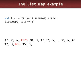 The List.map example 
val list = (0 until 2500000).toList 
list.map(_ % 2 == 0) 
37, 38, 37, 1175, 38, 37, 37, 37, 37, …, 38, 37, 37, 37, 37, 465, 35, 35, …  