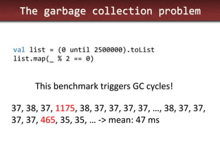 The garbage collection problem 
val list = (0 until 2500000).toList 
list.map(_ % 2 == 0) 
37, 38, 37, 1175, 38, 37, 37, 37, 37, …, 38, 37, 37, 37, 37, 465, 35, 35, … -> mean: 47 ms 
This benchmark triggers GC cycles!  