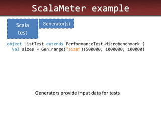 ScalaMeter example 
object ListTest extends PerformanceTest.Microbenchmark { val sizes = Gen.range("size”)(500000, 1000000, 100000) 
Generators provide input data for tests 
Scala test 
Generator(s)  