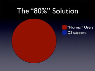The “80%” Solution
              “Normal” Users
              DS support
 