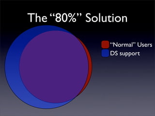 The “80%” Solution
              “Normal” Users
              DS support
 