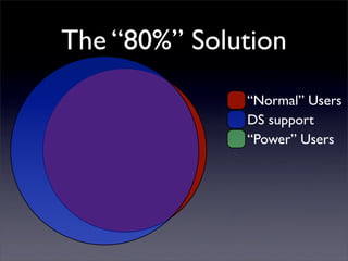 The “80%” Solution
              “Normal” Users
              DS support
              “Power” Users
 