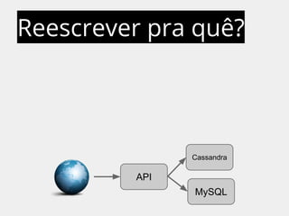 Reescrever pra quê? 
API 
Cassandra 
MySQL 
 