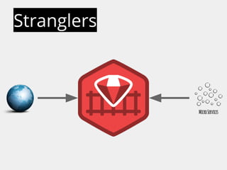 Stranglers 
 