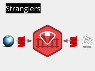 Stranglers 
 