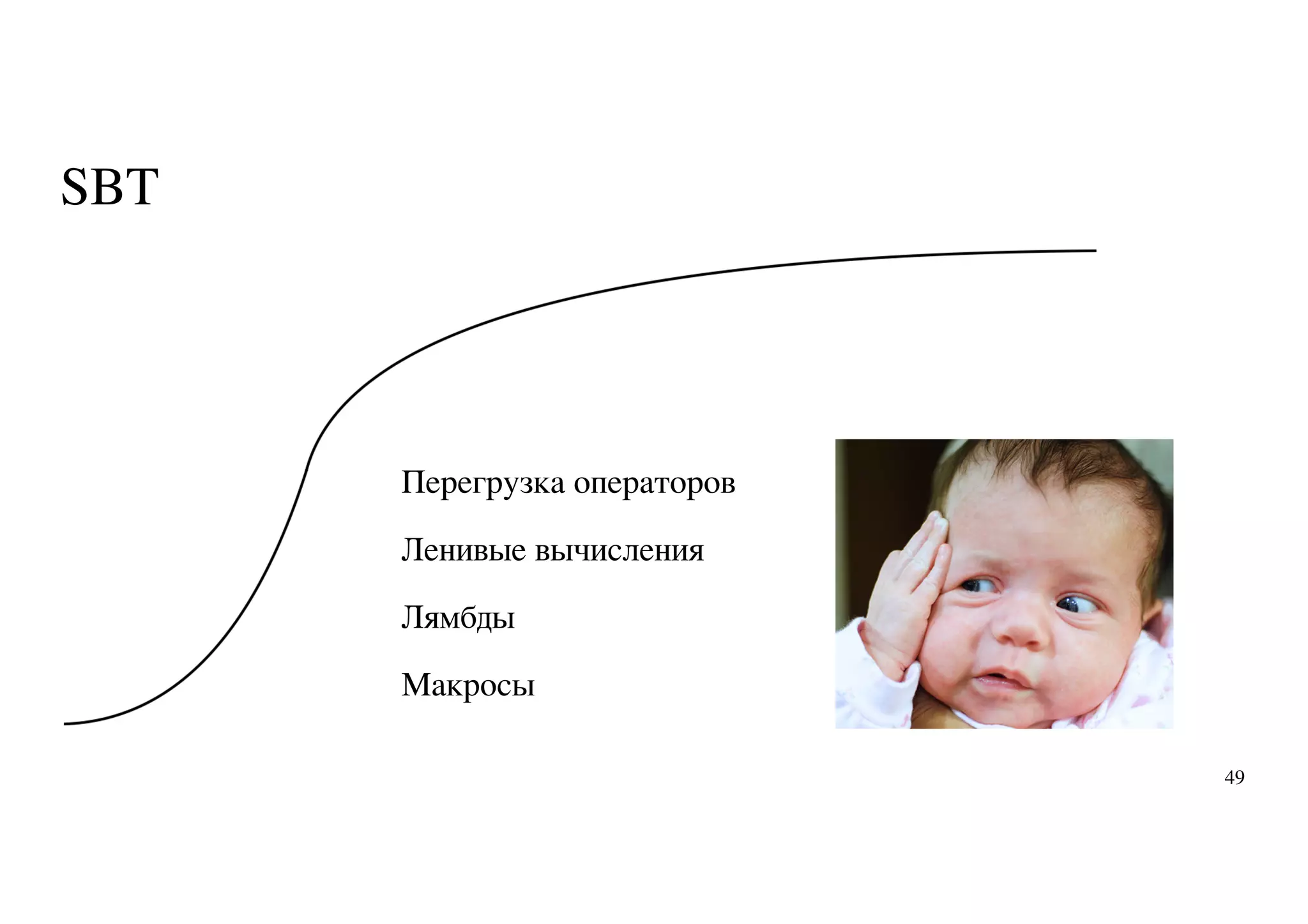 SBT
49
Перегрузка операторов
Ленивые вычисления
Лямбды
Макросы
 