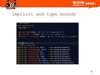 implicit and type bounds
