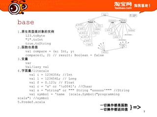 base1.原生类型是对象的实例123.toByte"1".toInttrue.toString2.函数也是值val compare = (x: Int, y: Int) => x > ycompare(1, 2) // result: Boolean = false3.变量varVal/lazy val4.字面量/literalsvali = 1234356; //Intval l = 123454L; // Longval f = 0.123; // Floatval c = 'a' or '\u0041'; //Chaarval s = "string" or """ String "ssssss'""" //Stringval symbol = 'name  [scala.Symbol("programming scala") //symbol5.Predef.scala一切操作都是函数一切操作都返回值}=>