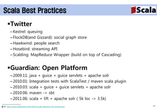 Scala Best Practices

      Twitter
         – Kestrel: queuing
         – FlockDB(and Gizzard): social graph store
         – Hawkwind: people search
         – Hosebird: streaming API
         – Scalding: MapReduce Wrapper (build on top of Cascading)


      Guardian: Open Platform
         – 2009.11:          java + guice + guice servlets + apache solr
         – 2010.01:          Integration tests with ScalaTest / maven scala plugin
         – 2010.03:          scala + guice + guice servlets + apache solr
         – 2010.06:          maven -> sbt
         – 2011.06:          scala + lift + apache solr ( 5k loc -> 3.5k)
출처: http://www.slideshare.net/mslinn/scala-adoption-by-enterprises                   11
 