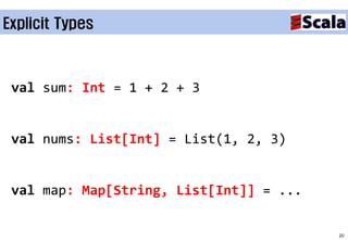 Explicit Types



 val sum: Int = 1 + 2 + 3


 val nums: List[Int] = List(1, 2, 3)


 val map: Map[String, List[Int]] = ...

                                         20
 